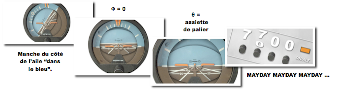Aujourd'hui vous avez eu beaucoup de chance sécurité aérienne